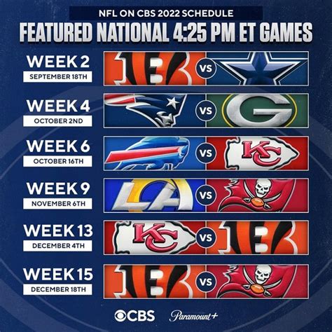 nfl scores schedule today